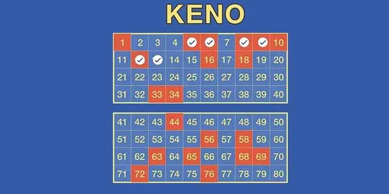 Keno là loại hình xổ số điện toán hấp dẫn và nổi bật